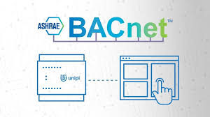 What is BACnet? A Practical Guide to the Open-Protocol Standard for BMS Networks